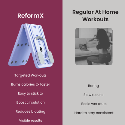 ReformX Weight Loss Board